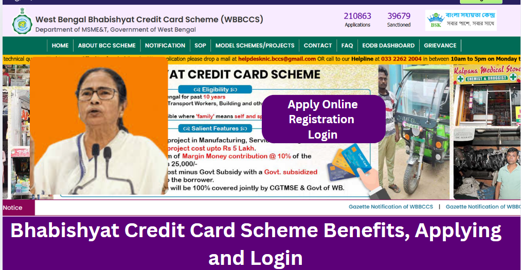 Bhabishyat Credit Card Scheme