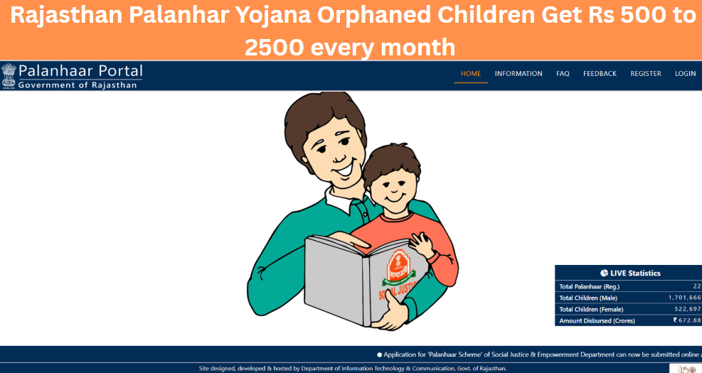 Rajasthan Palanhar Yojana